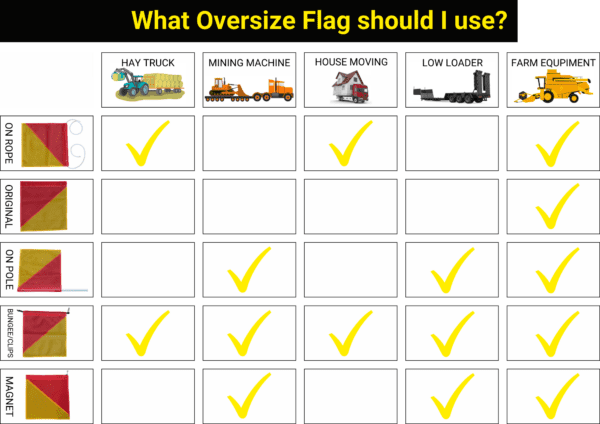 Oversize Load Safety Flag