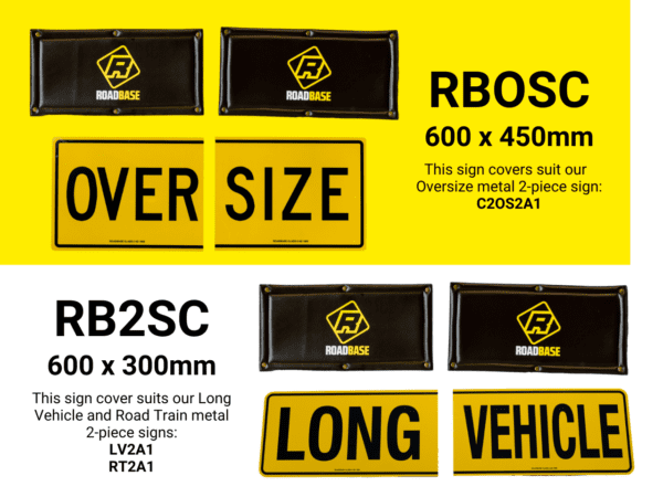 2 Piece Sign Cover size explanation