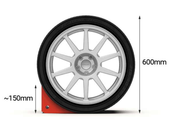 What size Wheel Chock should I use example