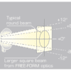 500 Series Halogen Beacon