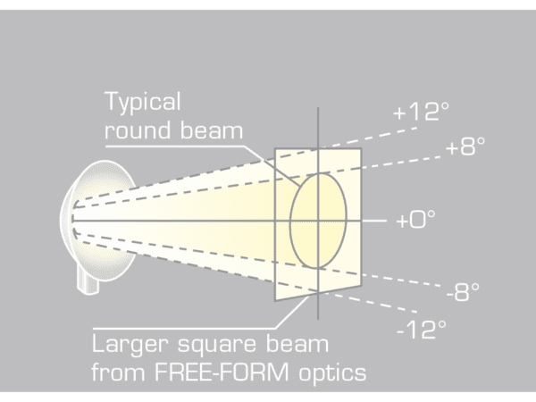 500 Series Halogen Beacon