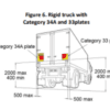 rigit truck example