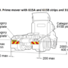 prime mover photo example