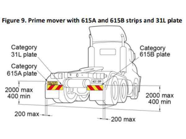 prime mover photo example
