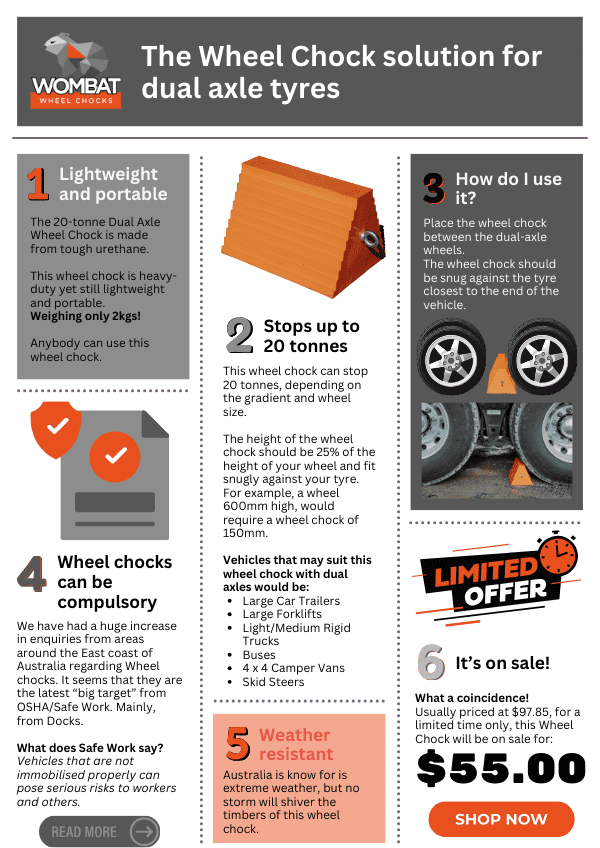 20T Dual Axle Wheel Chock