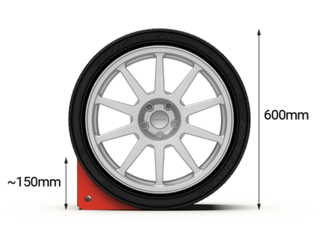 the size of a wheel chock compared to a wheel