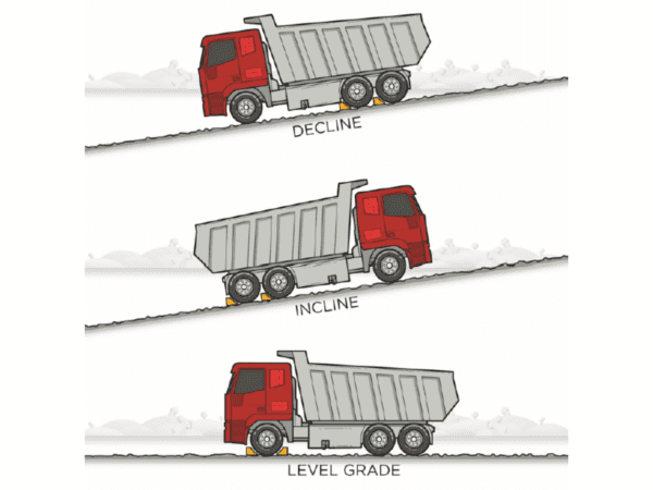 heavy vehicle diagram