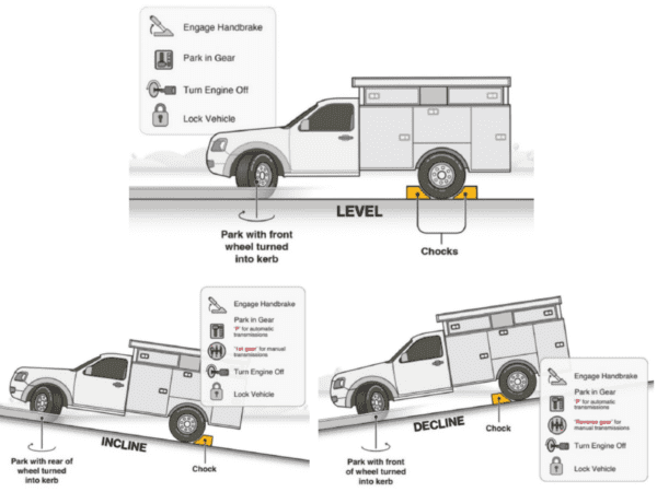 light vehicles diagram