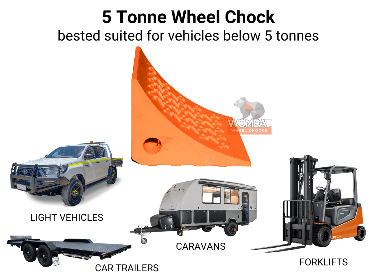 5T Wheel Chock - Advance Global