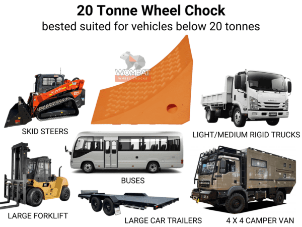 20T wheel chock