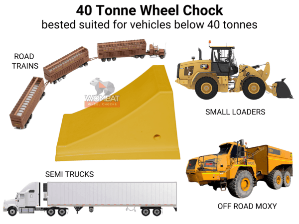 40T Wheel chock