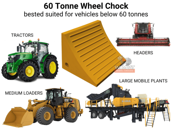 60T Wheel Chock