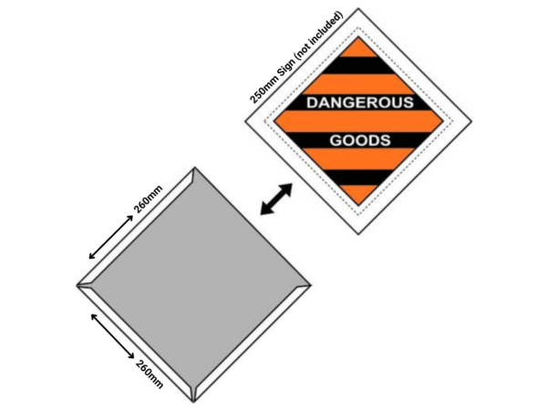 Dangerous Goods Sign Holder