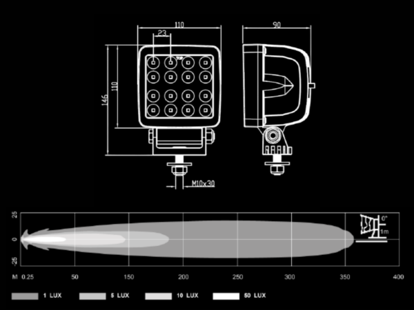 spot dimensions